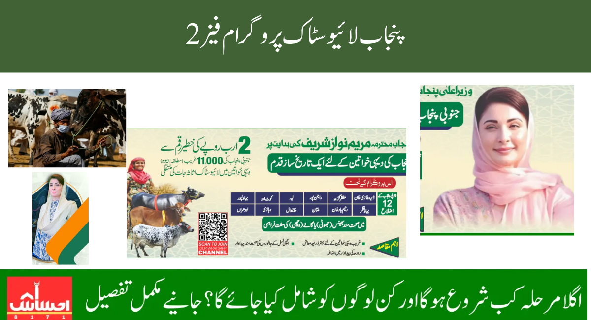 Punjab Livestock Program Phase 2